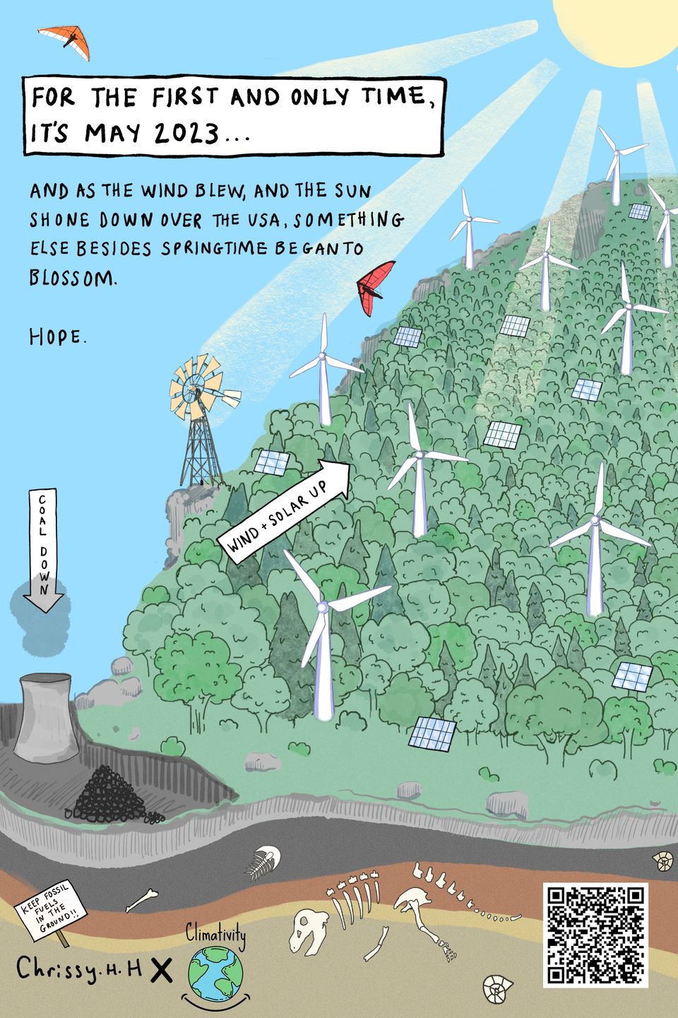 A drawing depicting solar and wind energy on the rise while coal is declining